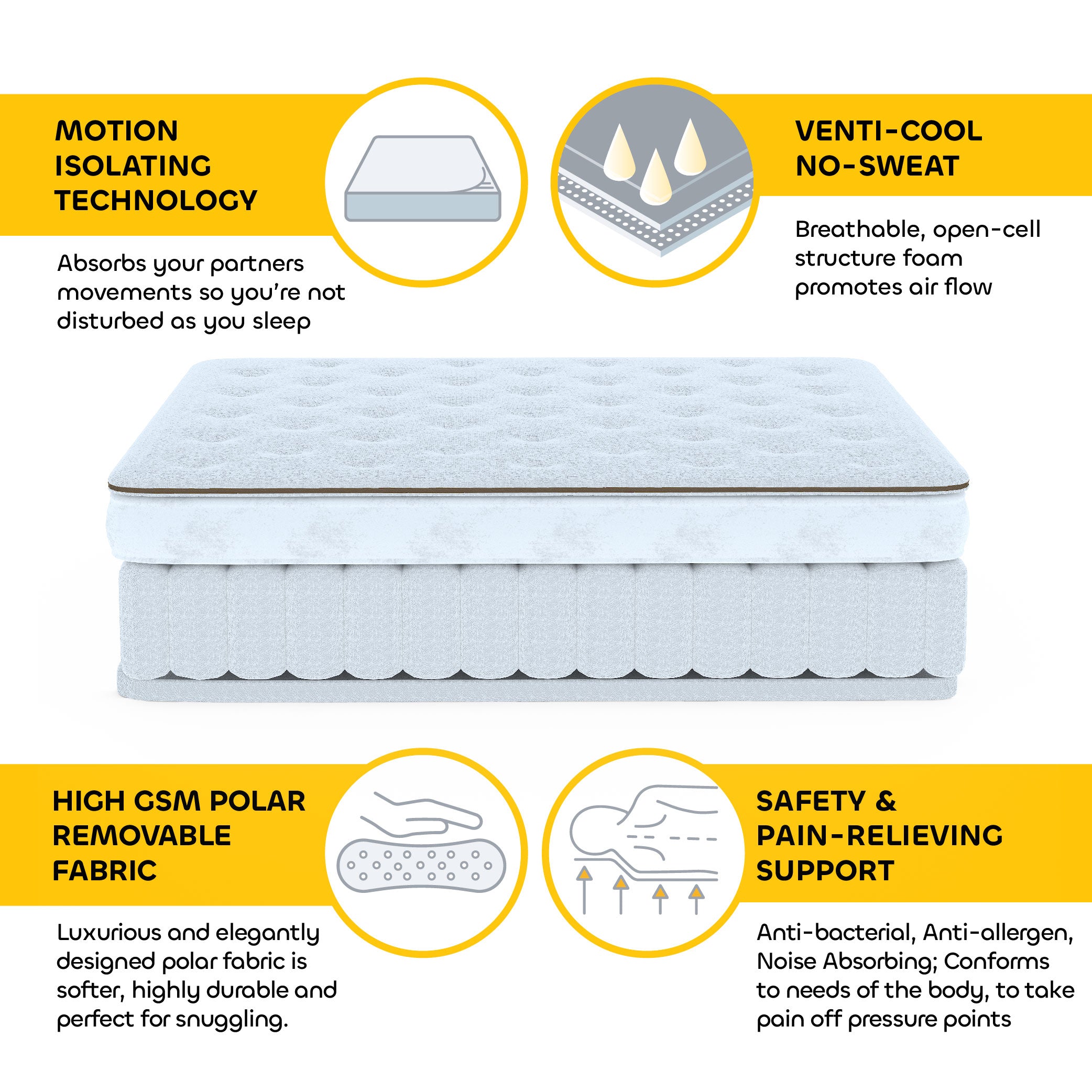 Shop White Chocolate | Queen Bed Mattress - Smartsters