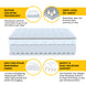 thumbnail Queen Bed Mattress 4