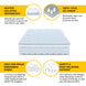 thumbnail Best Trundle Mattress 5